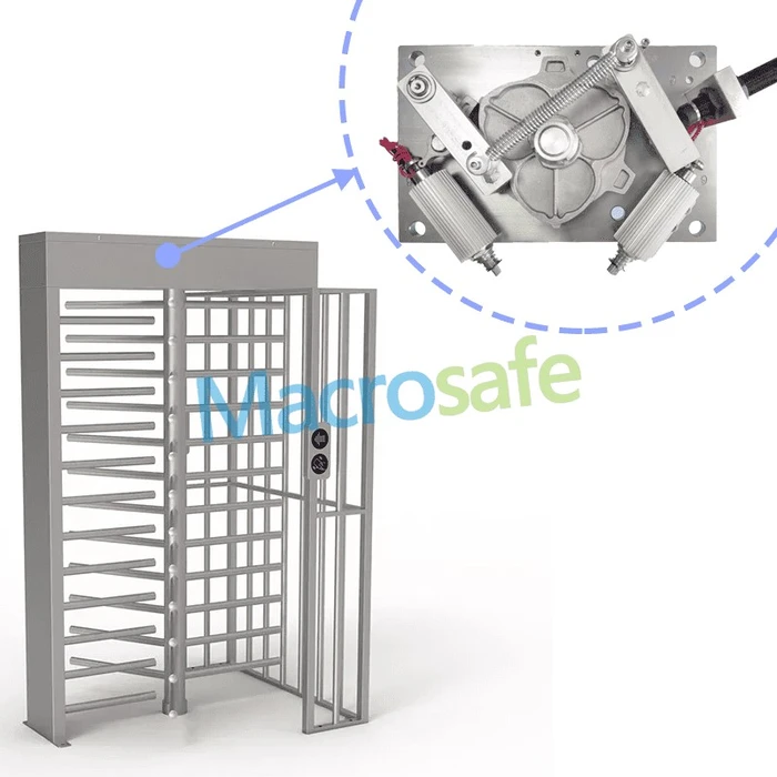 Turnstile Mechanisms in Corporate Environments: Balancing Security and Convenience