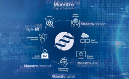 The Digital Maestro Orchestrating Web 3.0 Symphonies by Kryptonite Agency